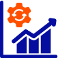 Yield Management